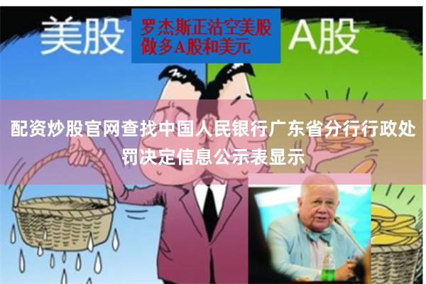 配资炒股官网查找中国人民银行广东省分行行政处罚决定信息公