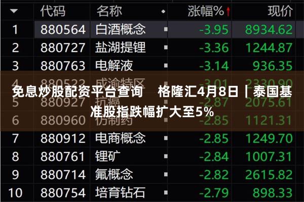免息炒股配资平台查询    格隆汇4月8日|泰国基准股指