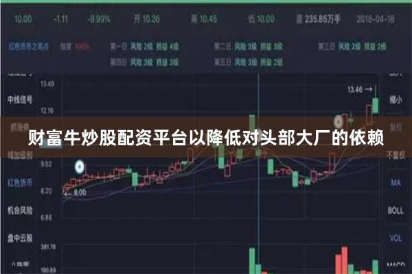 财富牛炒股配资平台以降低对头部大厂的依赖