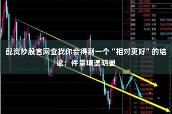 配资炒股官网查找你会得到一个“相对更好”的结论：件量增速明显