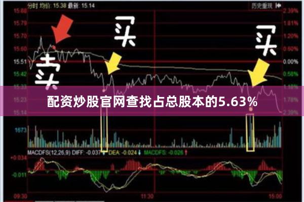 配资炒股官网查找占总股本的5.63%